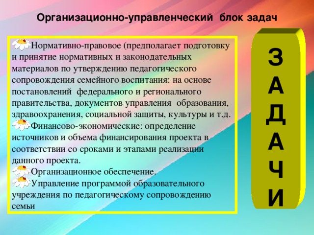 Организационно-управленческий блок задач З А Д А Ч И