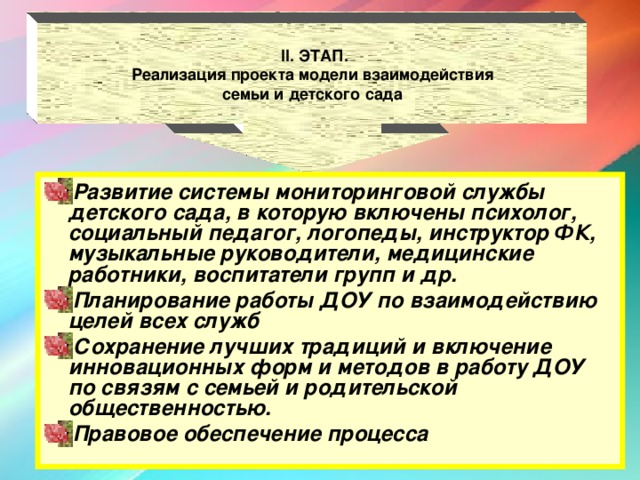 II. ЭТАП.  Реализация проекта модели взаимодействия семьи и детского сада