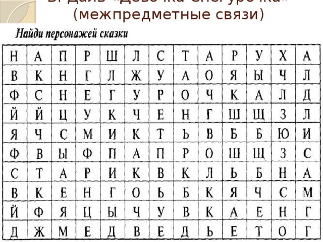 В. Даль «Девочка Снегурочка» (межпредметные связи)