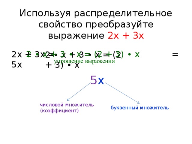 Используя распределительное свойство преобразуйте выражение 2х + 3х 2 ∙ х + 3 ∙ х = (2 + 3) ∙ х 2х + 3х = = 5х 2 ∙ х + 3 ∙ х = (2 + 3) ∙ х упрощение выражения 5 х числовой множитель (коэффициент) буквенный множитель