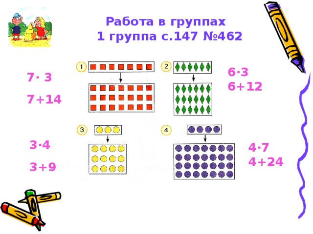 Работа в группах  1 группа с.147 №462 6 · 3 6+12 7 · 3 7+14 3 · 4 3+9 4 · 7 4+24
