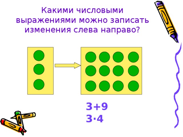 Какими числовыми выражениями можно записать изменения слева направо? 3+9 3 · 4