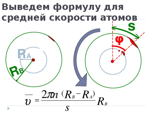Выведем формулу для средней скорости атомов R В s φ R А