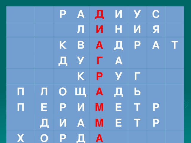 Р А Л Д К В П И И Д Н Л П А У У Д И Е О С Г К Д Р А Х Я Щ Р Р И О И А А У Д М Т Г А Р Ь М Е Д Е Т А Т Р Р