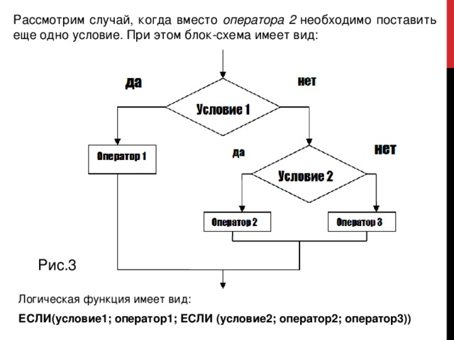 Рассмотрим случай, когда вместо оператора 2  необходимо поставить еще одно условие. При этом блок-схема имеет вид: Рис.3 Логическая функция имеет вид: ЕСЛИ(условие1; оператор1; ЕСЛИ (условие2; оператор2; оператор3))