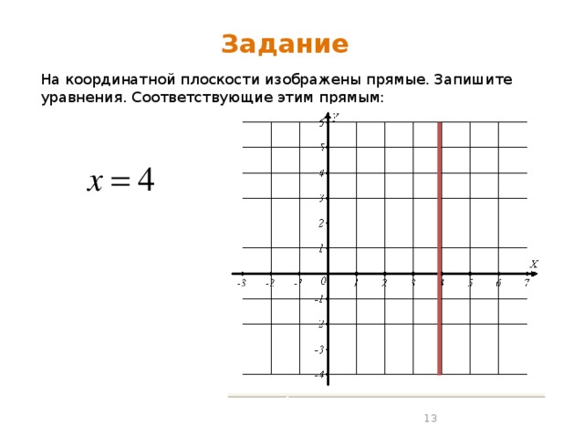 На рисунке 6.18 изображены прямые. Запишите уравнение прямой изображенной на рисунке. Запишите уравнение окружности изображенной на рисунке x+4. Запишите уравнение окружности изображенной на рисунке. Укажи уравнение прямой изображённой на данном рисунке.