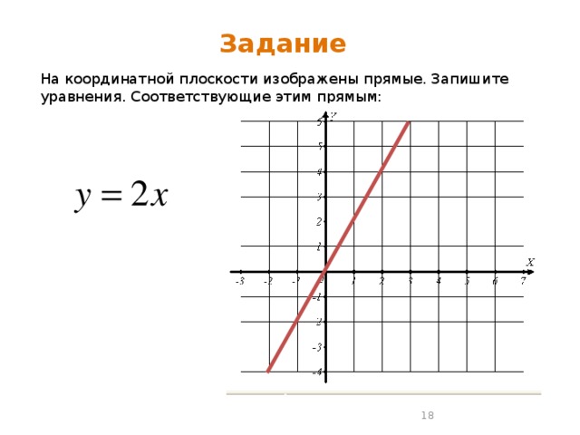 Изобрази на прямой x 15. Запишите уравнение прямой изображенной на рисунке. Спрос на координатной плоскости как изображается. Запишите уравнения прямых изображенных на рисунке. Изобразить на плоскости h уровней функции.