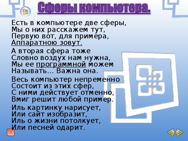 Есть в компьютере две сферы,   Мы о них расскажем тут,   Первую вот, для примера,   Аппаратною зовут. А вторая сфера тоже   Словно воздух нам нужна,   Мы ее программной можем   Называть… Важна она. Весь компьютер непременно   Состоит из этих сфер,   С ними действует отменно,   Вмиг решит любой пример. Иль картинку нарисует,   Или сайт изобразит,   Иль о жизни потолкует,   Или песней одарит.