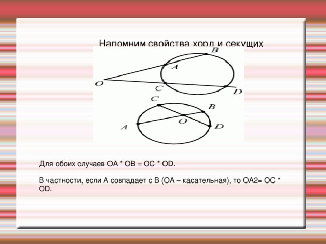 Напомним свойства хорд и секущих Для обоих случаев ОА * ОВ = ОС * OD. В частности, если А совпадает с В (ОА – касательная), то ОА2= ОС * OD.