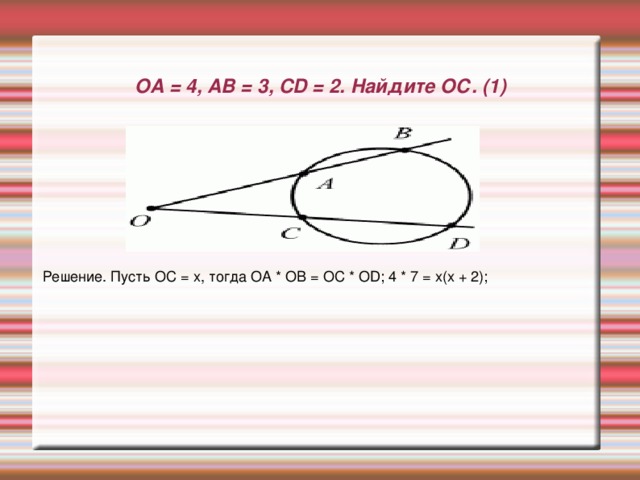 ОА = 4, АВ = 3, CD = 2. Найдите ОС. (1) Решение. Пусть ОС = х, тогда ОА * ОВ = ОС * OD; 4 * 7 = х(х + 2);