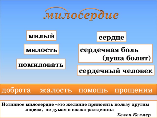 милый сердце милость сердечная боль  (душа болит) помиловать сердечный человек доброта жалость помощь прощения Истинное милосердие –это желание приносить пользу другим  людям, не думая о вознаграждении.»  Хелен Келлер