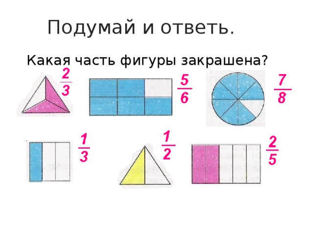 Подумай и ответь. Какая часть фигуры закрашена?