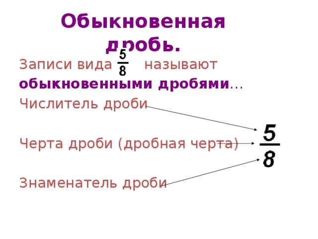 Обыкновенная дробь. Записи вида называют обыкновенными дробями … Числитель дроби Черта дроби (дробная черта) Знаменатель дроби