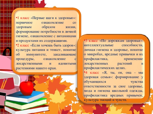 1 класс «Первые шаги к здоровью»: первичное ознакомление со здоровым образом жизни, формирование потребности в личной гигиене, ознакомление с витаминами и продуктами их содержащими. 2 класс «Если хочешь быть здоров»: культура питания и этикет, понятие об иммунитете, закаливающие процедуры, ознакомление с лекарственными и ядовитыми растениями нашего края. 3 класс «По дорожкам здоровья»: интеллектуальные способности, личная гигиена и здоровье, понятие о микробах, вредные привычки и их профилактика, применение лекарственных растений в профилактических целях. 4 класс «Я, ты, он, она - мы здоровая семья»: формирование у обучающихся чувства ответственности за свое здоровье, мода и гигиена школьной одежды, профилактика вредных привычек, культура эмоций и чувств.