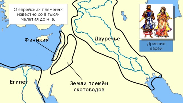 О еврейских племенах известно со II тыся-челетия до н. э. Двуречье Финикия Древние евреи Египет Земли племён скотоводов