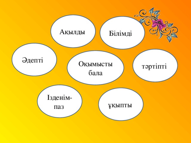 Ақылды Білімді Әдепті тәртіпті Оқымысты бала Ізденім-паз ұқыпты