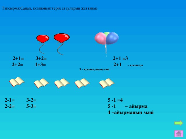 Тапсырма:Санап, компоненттерің атауларын жаттаңыз   2+1= 3+2= 2+1 =3 2+2= 1+3= 2+1 – қосынды  3 – қосындының мәні 2-1= 3-2= 5 -1 =4 2-2= 5-3= 5 -1 – айырма  4 –айырманың мәні