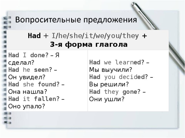 Had  +  I / he / she / it / we / you / they   +  3-я форма глагола Had  I  done ? – Я сделал? Had  he  seen ? – Had  we learn ed ? – Мы выучили? Он увидел? Had  she  found ? – Had  you decid ed ? – Вы решили? Она нашла? Had  it  fallen ? – Had  they  gone ? – Они ушли? Оно упало?