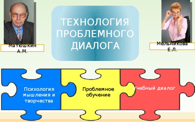 ТЕХНОЛОГИЯ ПРОБЛЕМНОГО ДИАЛОГА Мельникова Е.Л. Матюшкин А.М. Учебный диалог Психология мышления и творчества Проблемное обучение