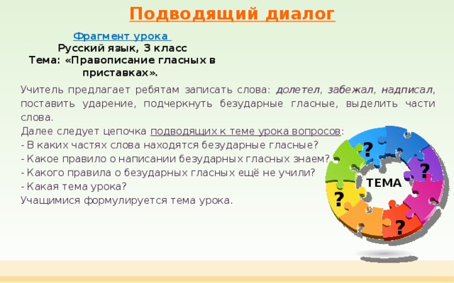 Подводящий диалог Фрагмент урока Русский язык, 3 класс Тема: «Правописание гласных в приставках». Учитель предлагает ребятам записать слова: долетел, забежал, надписал , поставить ударение, подчеркнуть безударные гласные, выделить части слова. Далее следует цепочка подводящих к теме урока вопросов : - В каких частях слова находятся безударные гласные? - Какое правило о написании безударных гласных знаем? - Какого правила о безударных гласных ещё не учили? - Какая тема урока? Учащимися формулируется тема урока. ? ? ТЕМА ? ?