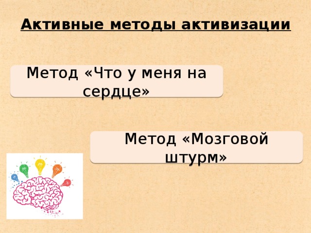 Активные методы активизации Метод «Что у меня на сердце» Метод «Мозговой штурм»