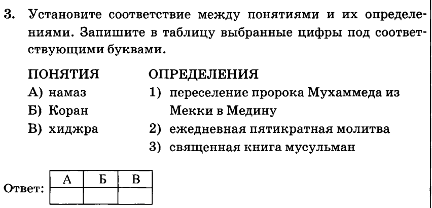 Тест по истории 6 класс