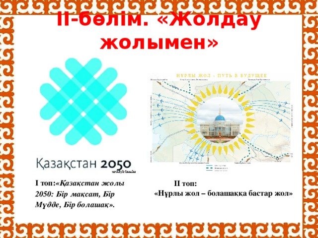 ІІ-бөлім. «Жолдау жолымен» І топ: «Қазақстан жолы 2050: Бір мақсат, Бір Мүдде, Бір болашақ».      ІІ топ:  «Нұрлы жол – болашаққа бастар жол»