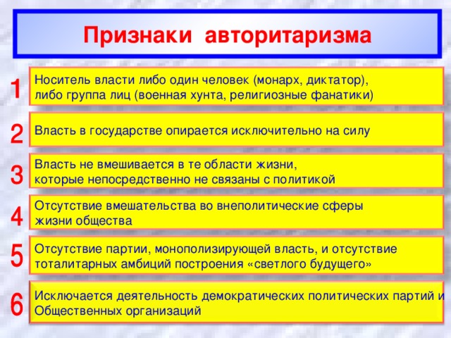 Признаки авторитаризма Носитель власти либо один человек (монарх, диктатор), либо группа лиц (военная хунта, религиозные фанатики) Власть в государстве опирается исключительно на силу Власть не вмешивается в те области жизни, которые непосредственно не связаны с политикой Отсутствие вмешательства во внеполитические сферы жизни общества Отсутствие партии, монополизирующей власть, и отсутствие тоталитарных амбиций построения «светлого будущего» Исключается деятельность демократических политических партий и Общественных организаций