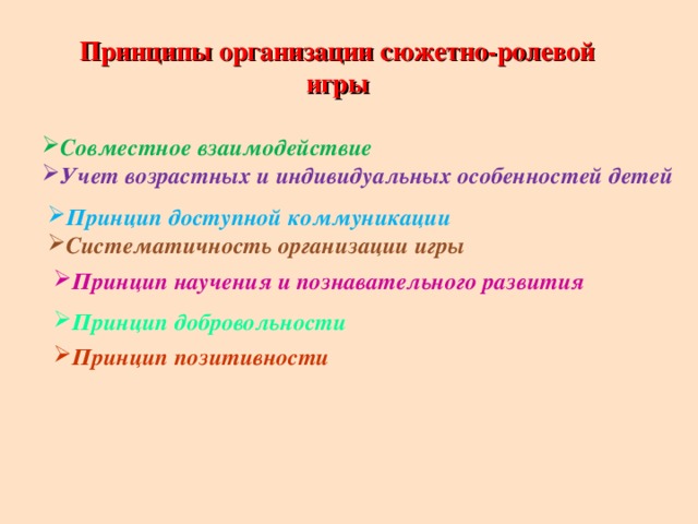 Принципы организации сюжетно-ролевой игры Совместное взаимодействие Учет возрастных и индивидуальных особенностей детей   Принцип доступной коммуникации Систематичность организации игры  Принцип научения и познавательного развития Принцип добровольности