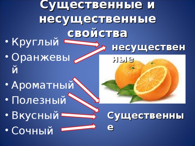 Существенные и несущественные свойства Круглый Оранжевый Ароматный Полезный Вкусный Сочный несущественные Существенные