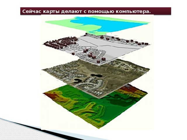 Способы изображения земной поверхности 5 класс география