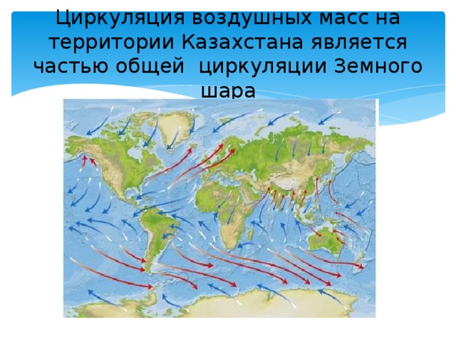 Циркуляция воздушных масс на территории Казахстана является частью общей циркуляции Земного шара