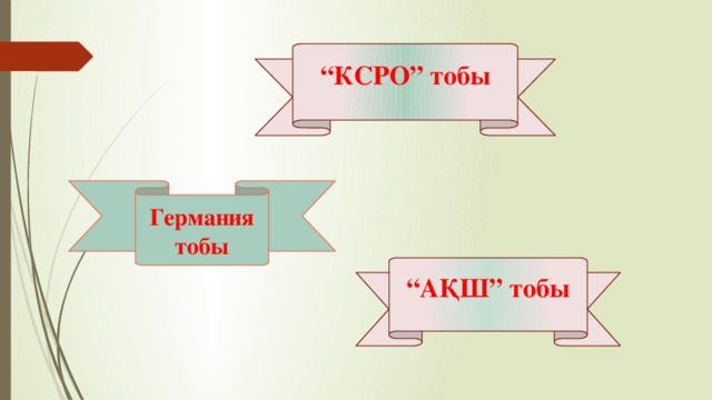 “ КСРО” тобы Германия тобы “ АҚШ” тобы