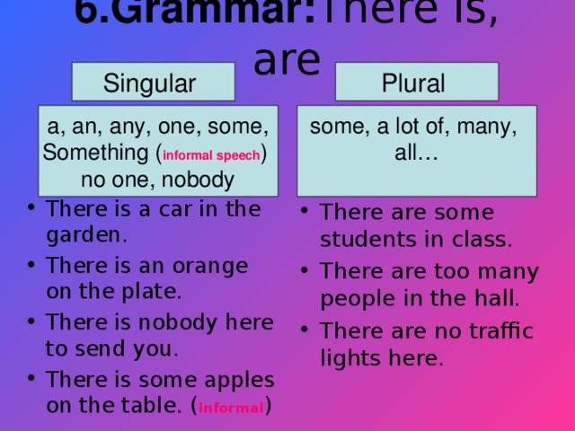 6.Grammar: There is, are Singular Plural a, an, any, one, some, Something ( informal speech ) no one, nobody some, a lot of, many, all…