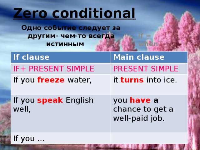 Zero conditional Одно событие следует за другим- чем-то всегда истинным   if = when If clause Main clause IF+ PRESENT SIMPLE PRESENT SIMPLE If you freeze  water, it turns into ice. If you speak English well, you have a chance to get a well-paid job. If you …