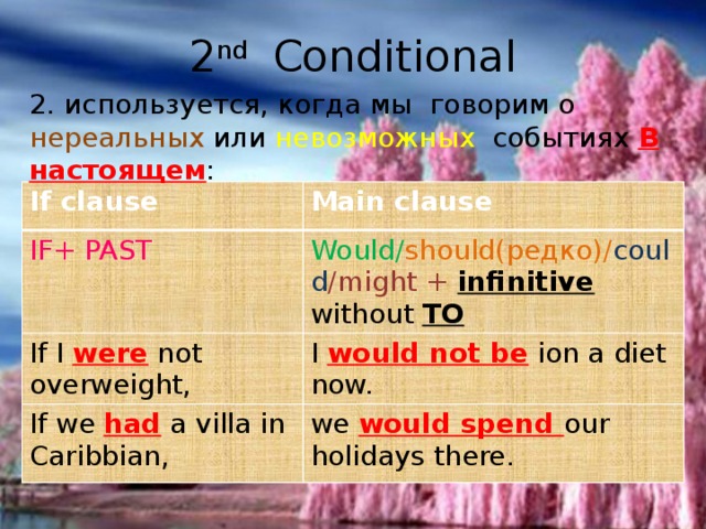 2 nd Conditional 2. используется, когда мы говорим о нереальных или невозможных  событиях В настоящем : If clause Main clause IF+ PAST Would/ should(редко)/ could /might + infinitive without TO If I were not overweight, I would not be ion a diet now. If we had a villa in Caribbian, we would spend our holidays there.