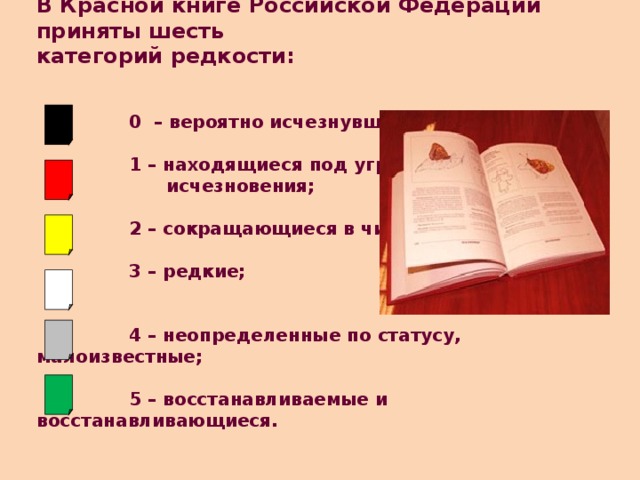 В Красной книге Российской Федерации приняты шесть категорий редкости:     0 – вероятно исчезнувшие;   1 – находящиеся под угрозой  исчезновения;    2 – сокращающиеся в численности;   3 – редкие;    4 – неопределенные по статусу, малоизвестные;   5 – восстанавливаемые и восстанавливающиеся.