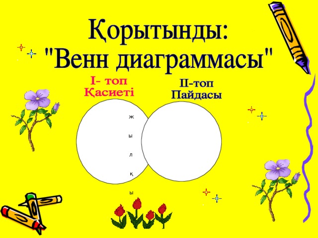 Табиғат жаратылыс пернесі сабақ жоспары 5 сынып