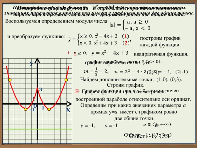 Постройте график функции и определите, при каких значениях параметра а прямая у=а имеет с графиком ровно две общие точки.   Воспользуемся определением модуля числа:     ,  и преобразуем функцию: построим график каждой функции.   1 .   квадратичная функция, график парабола, ветви ( а ).   У ,    (2;-1)   Найдем дополнительные точки: (1;0), (0;3). Строим график. 3 2 . График функции при, симметричен   построенной параболе относительно оси ординат. 1 Определим при каких значениях параметра а прямая у= а имеет с графиком ровно  две общие точки. 0 1 -1 Х а   у = -1, а = -1 Ответ: -1; (3;+  