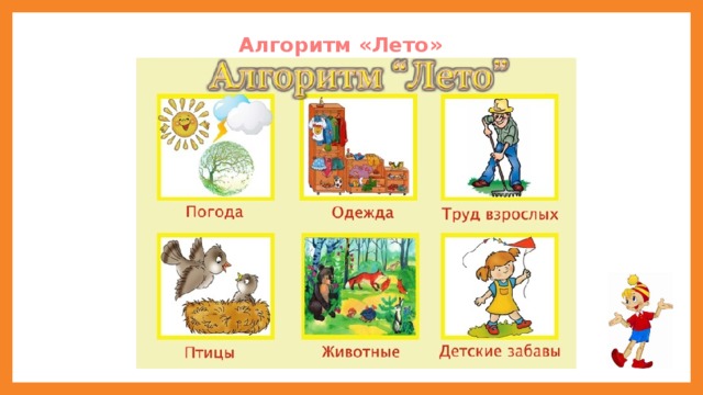 Алгоритм «Лето»