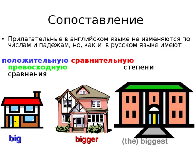 Сопоставление Прилагательные в английском языке не изменяются по числам и падежам, но, как и в русском языке имеют положительную  сравнительную  превосходную   степени сравнения big bigger ( the) biggest