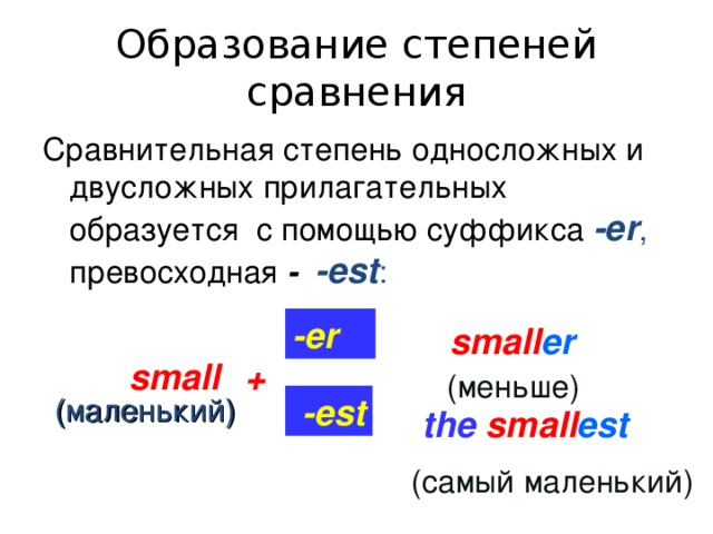 Образование степеней сравнения Сравнительная степень односложных и двусложных прилагательных образуется с помощью суффикса -er , превосходная - -est : -er small er small + (меньше)  -est (маленький) the small est (самый маленький)