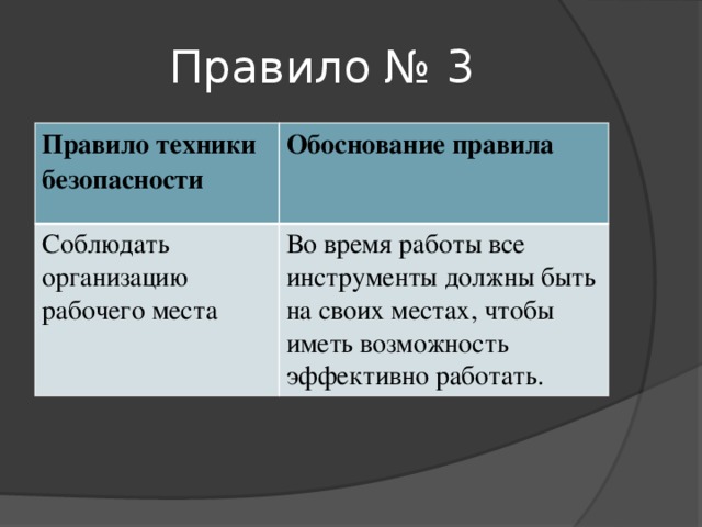 Правило № 3 Правило техники безопасности  Обоснование правила Соблюдать организацию рабочего места  Во время работы все инструменты должны быть на своих местах, чтобы иметь возможность эффективно работать.