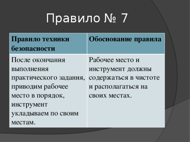 Правило № 7 Правило техники безопасности Обоснование правила После окончания выполнения практического задания, приводим рабочее место в порядок, инструмент укладываем по своим местам. Рабочее место и инструмент должны содержаться в чистоте и располагаться на своих местах.