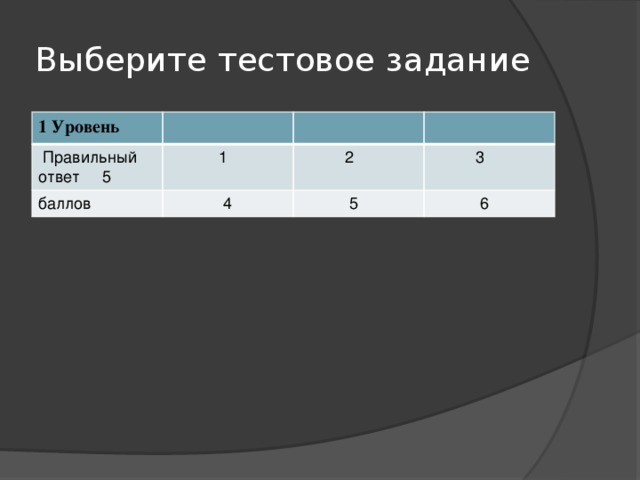 Выберите тестовое задание 1 Уровень  Правильный ответ 5  1 баллов  2  4  3  5  6