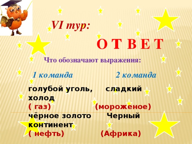 VI тур:  О т В Е Т   Что обозначают выражения:          голубой уголь, сладкий холод ( газ) (мороженое) чёрное золото Черный континент ( нефть) (Африка)  хозяин тайги страж закона (белый медведь) ( полицейский)   1 команда 2 команда  .