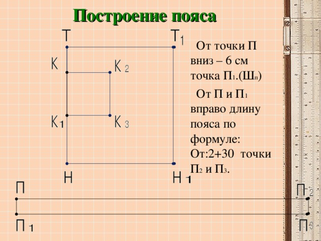 Построение пояса От точки П вниз – 6 см точка П 1 .(Ш п ) От П и П 1 вправо длину пояса по формуле: От:2+30 точки П 2 и П 3 .