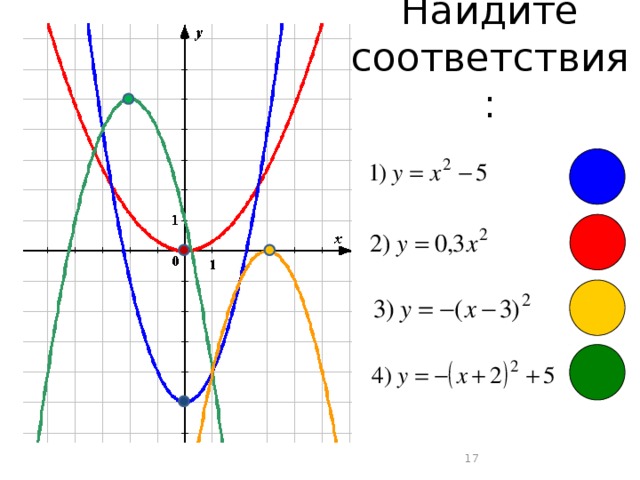 Найдите соответствия: