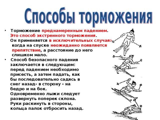 Торможение преднамеренным падением .  Это способ экстренного торможения .  Он применяется в исключительных случаях ,  когда на спуске неожиданно появляется  препятствие , а расстояние до него  слишком мало. Способ безопасного падения