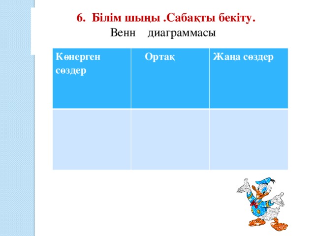 6. Білім шыңы .Сабақты бекіту.   Венн диаграммасы Көнерген сөздер  Ортақ Жаңа сөздер